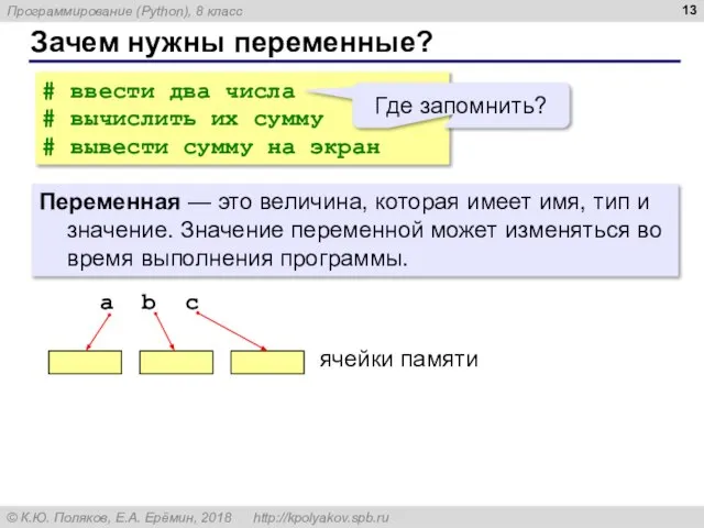 # ввести два числа # вычислить их сумму # вывести сумму на