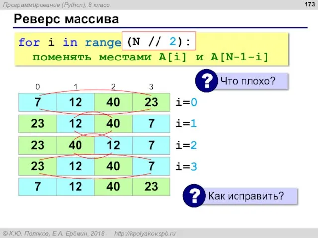 Реверс массива for i in range(N): поменять местами A[i] и A[N-1-i] i=0