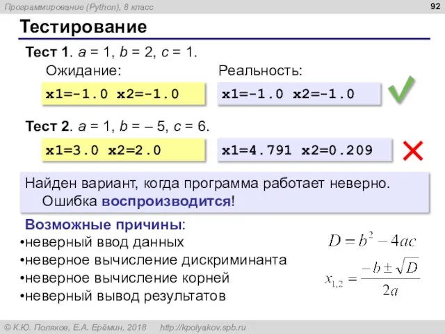 Тестирование Тест 1. a = 1, b = 2, c = 1.