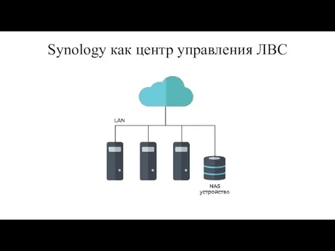 Synology как центр управления ЛВС