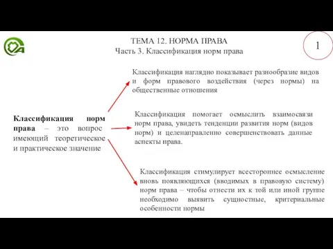 ТЕМА 12. НОРМА ПРАВА Часть 3. Классификация норм права 1 Классификация норм