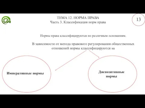 ТЕМА 12. НОРМА ПРАВА Часть 3. Классификация норм права 13 Нормы права