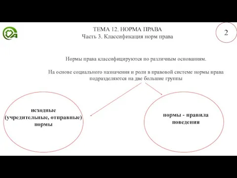 ТЕМА 12. НОРМА ПРАВА Часть 3. Классификация норм права 2 Нормы права