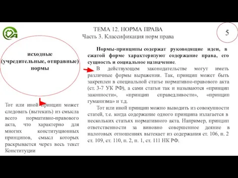 ТЕМА 12. НОРМА ПРАВА Часть 3. Классификация норм права 5 исходные (учредительные,