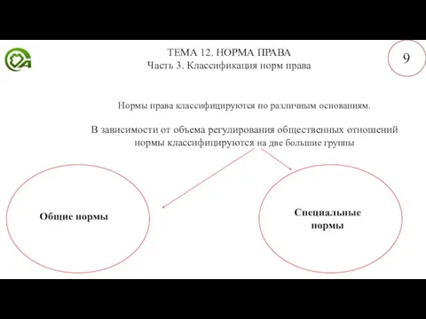 ТЕМА 12. НОРМА ПРАВА Часть 3. Классификация норм права 9 Нормы права