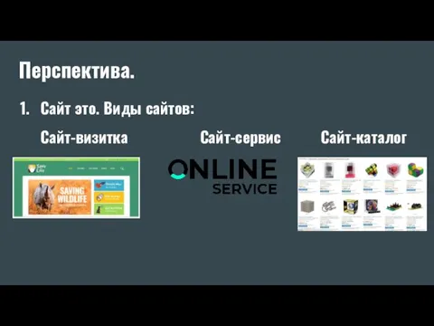 Перспектива. Сайт это. Виды сайтов: Сайт-визитка Сайт-сервис Сайт-каталог