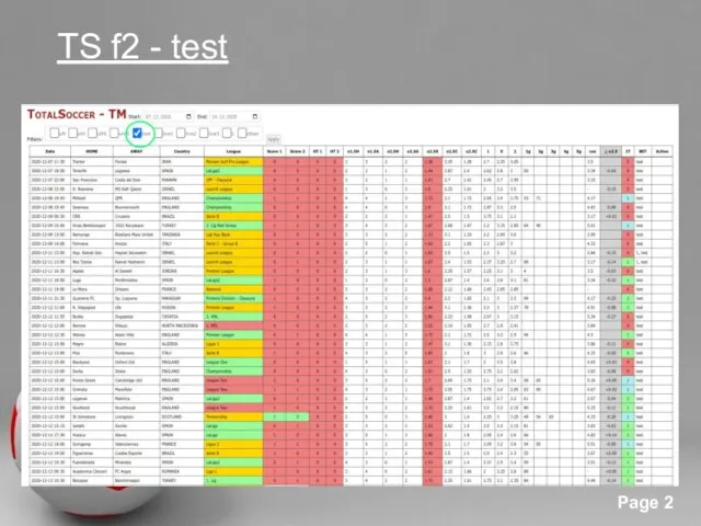 TS f2 - test