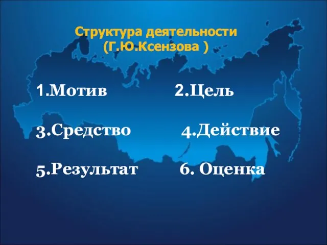 Структура деятельности (Г.Ю.Ксензова ) 1.Мотив 2.Цель 3.Средство 4.Действие 5.Результат 6. Оценка