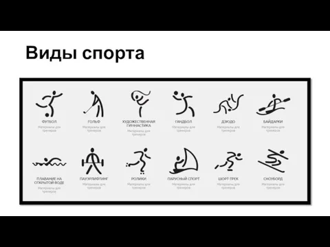 Виды спорта