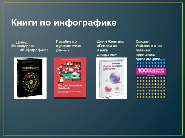 Книги по инфографике Дэвид Маккэндлесс «Инфографика» Пособие по журналистике данных Сьюзан Уэйншенк