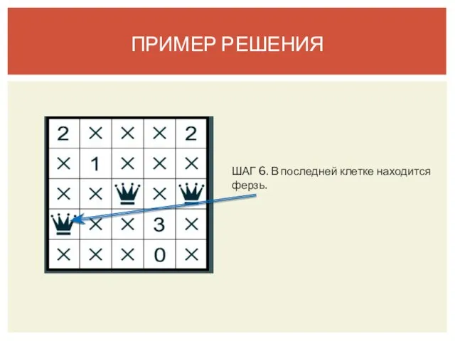 ПРИМЕР РЕШЕНИЯ ШАГ 6. В последней клетке находится ферзь.