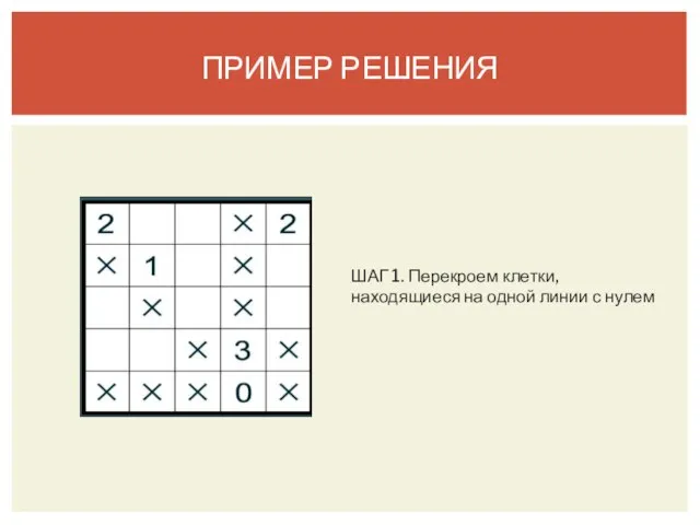 ПРИМЕР РЕШЕНИЯ ШАГ 1. Перекроем клетки, находящиеся на одной линии с нулем