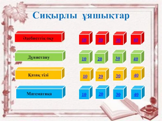 Сиқырлы ұяшықтар Әдебиеттік оқу Дүниетану Қазақ тілі Математика 10 20 30 40