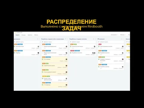 РАСПРЕДЕЛЕНИЕ ЗАДАЧ Выполнено с использованием Redbooth