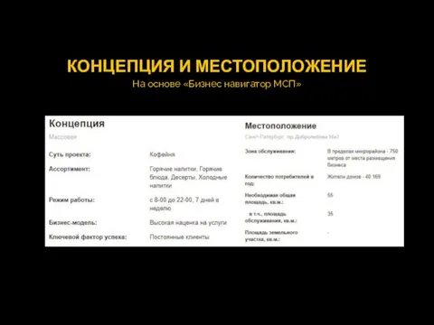 КОНЦЕПЦИЯ И МЕСТОПОЛОЖЕНИЕ На основе «Бизнес навигатор МСП»