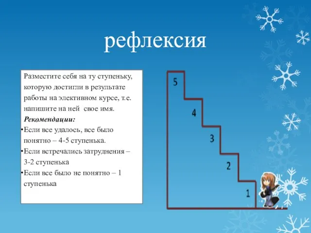 рефлексия Разместите себя на ту ступеньку, которую достигли в результате работы на