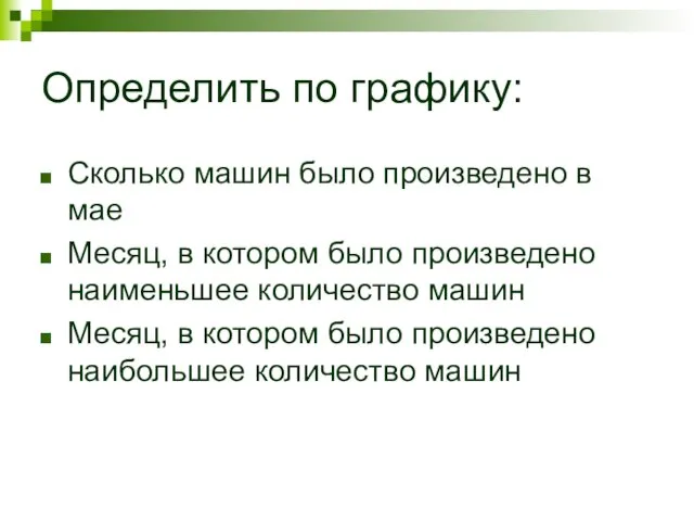 Определить по графику: Сколько машин было произведено в мае Месяц, в котором