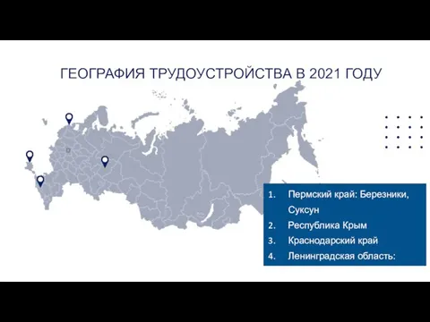 ГЕОГРАФИЯ ТРУДОУСТРОЙСТВА В 2021 ГОДУ