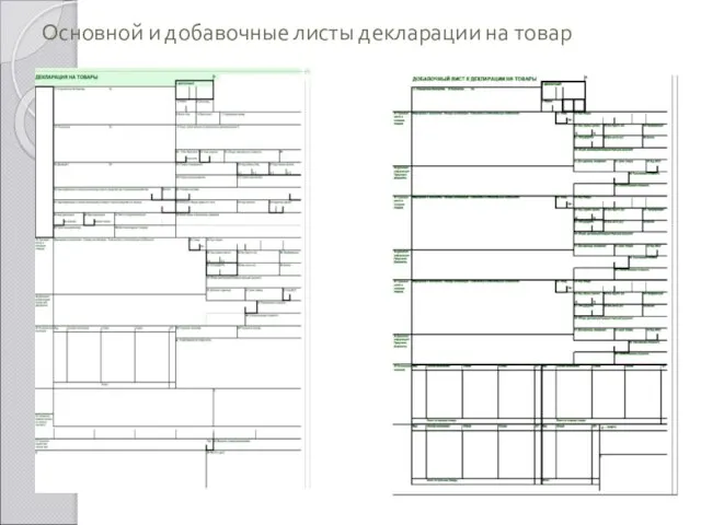 Основной и добавочные листы декларации на товар