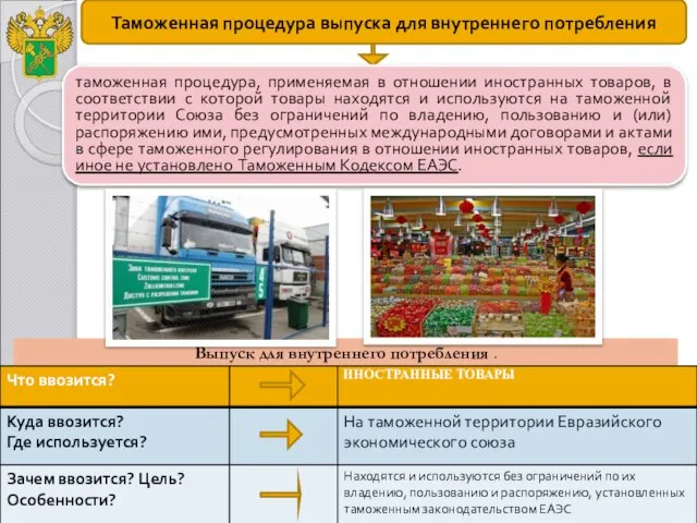 Таможенная процедура выпуска для внутреннего потребления таможенная процедура, применяемая в отношении иностранных