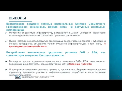 ВЫВОДЫ Востребовано создание сетевых региональных Центров Совместного Проектирования основанных, прежде всего, на