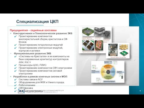 Специализация ЦКП Предприятия – серийные поставки Конструктивное и Технологическое развитие ЭКБ Проектирование