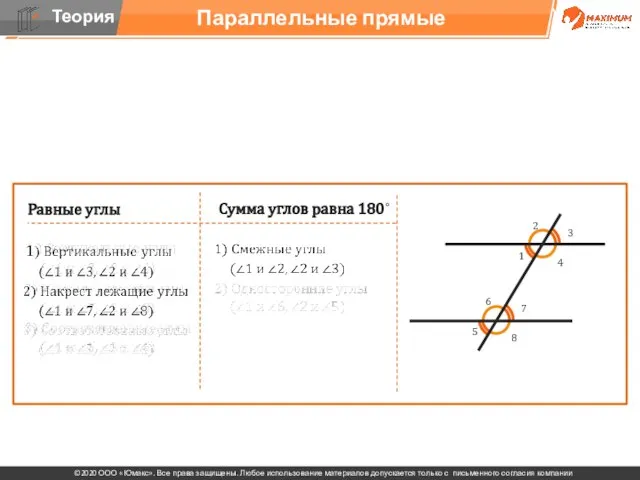 . Параллельные прямые Равные углы Сумма углов равна 180˚