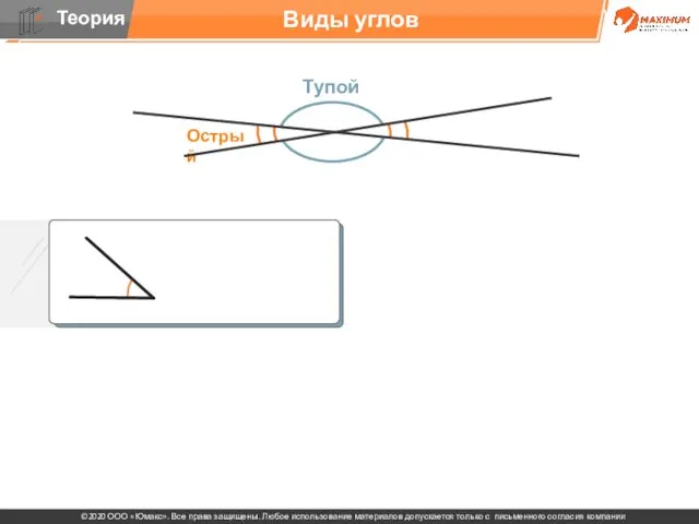 . Виды углов