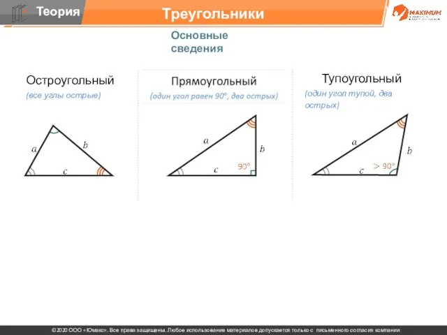 Треугольники Основные сведения Остроугольный (все углы острые) Тупоугольный (один угол тупой, два острых)