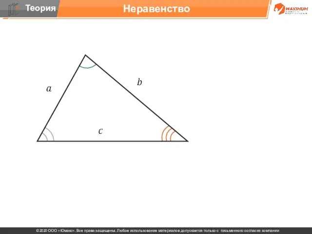 Неравенство треугольника