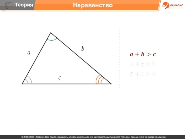 Неравенство треугольника