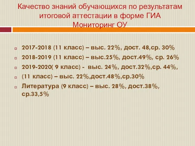 Качество знаний обучающихся по результатам итоговой аттестации в форме ГИА Мониторинг ОУ