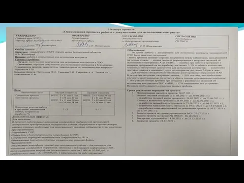 Паспорт проекта «Оптимизация процесса работы с документами для исполнения контракта»