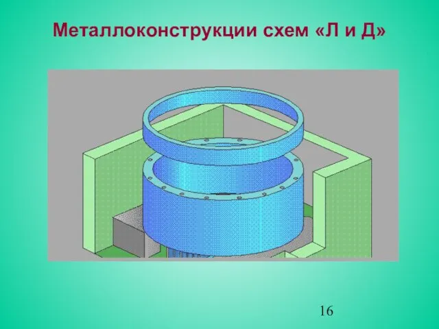 Металлоконструкции схем «Л и Д»