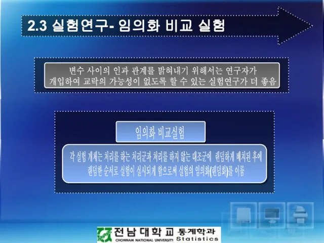 2.3 실험연구- 임의화 비교 실험