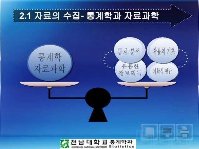 2.1 자료의 수집- 통계학과 자료과학 통계 분석