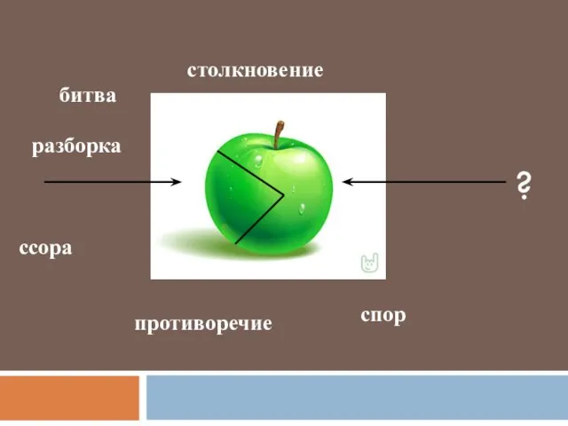 ссора разборка противоречие столкновение ? спор