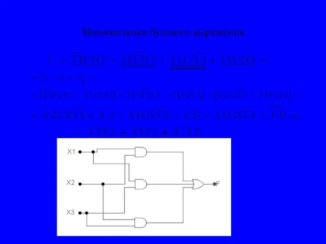 Минимизация булевого выражения