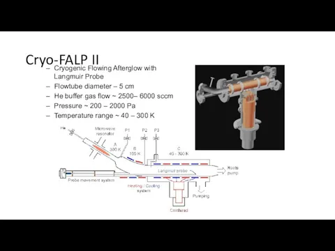 Cryo-FALP II Cryogenic Flowing Afterglow with Langmuir Probe Flowtube diameter – 5