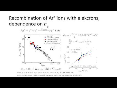 Recombination of Ar+ ions with elekcrons, dependence on ne Kotrík T., Dohnal