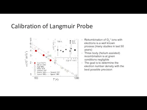 Calibration of Langmuir Probe Rekombination of O2+ ions with electrons is a