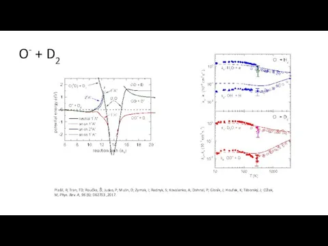 O- + D2 Plašil, R; Tran, TD; Roučka, Š; Jusko, P; Mulin,
