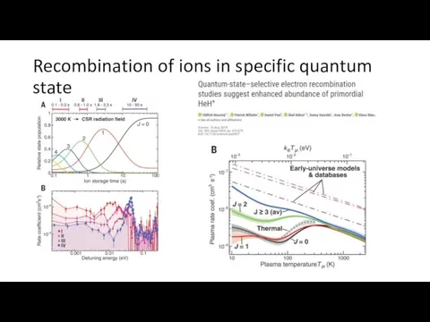 Recombination of ions in specific quantum state