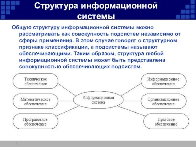 Структура информационной системы Общую структуру информационной системы можно рассматривать как совокупность подсистем