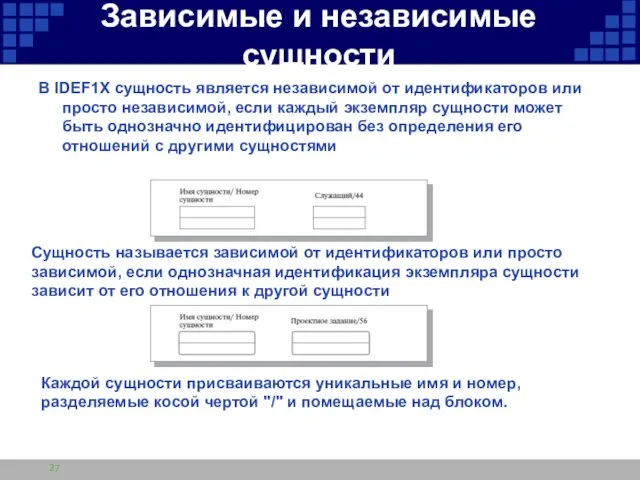 Зависимые и независимые сущности В IDEF1X сущность является независимой от идентификаторов или