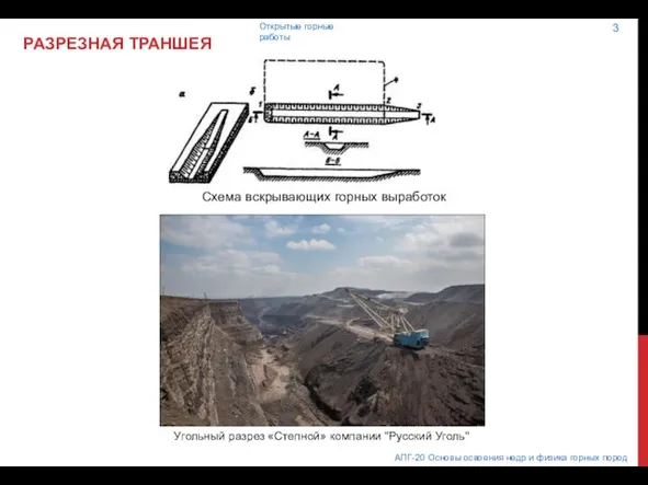 Схема вскрывающих горных выработок РАЗРЕЗНАЯ ТРАНШЕЯ Угольный разрез «Степной» компании "Русский Уголь"