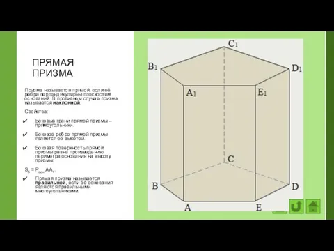 ПРЯМАЯ ПРИЗМА Призма называется прямой, если её рёбра перпендикулярны плоскостям оснований. В