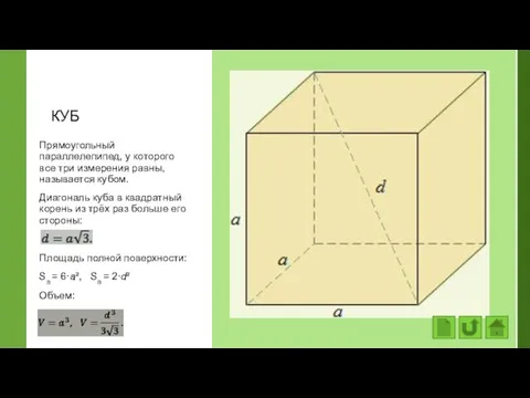 КУБ Прямоугольный параллелепипед, у которого все три измерения равны, называется кубом. Диагональ