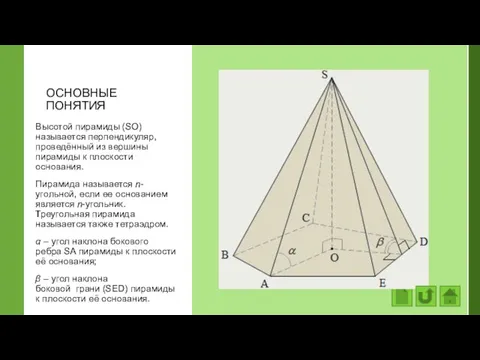 ОСНОВНЫЕ ПОНЯТИЯ Высотой пирамиды (SО) называется перпендикуляр, проведённый из вершины пирамиды к