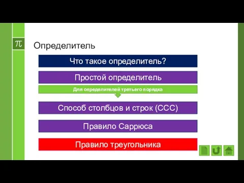 Определитель Простой определитель Способ столбцов и строк (ССС) Правило Саррюса Правило треугольника